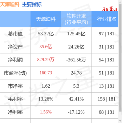 硬件開發(fā)與銷售 從技術(shù)創(chuàng)新到市場(chǎng)成功的關(guān)鍵路徑